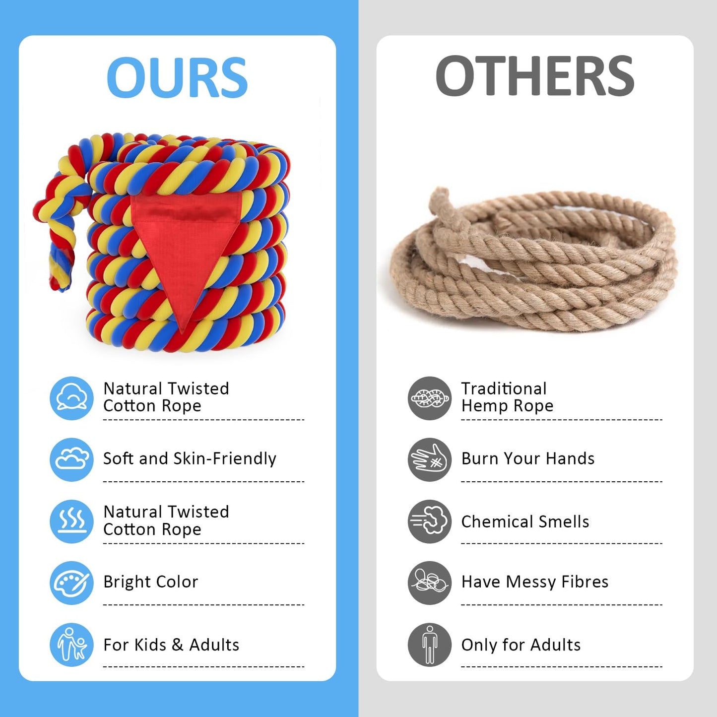 Thadavo Field Day Tug of War Rope for Kids and Adults, Family Reunion Birthday Party Games, Summer Outside Lawn Games, Camping P