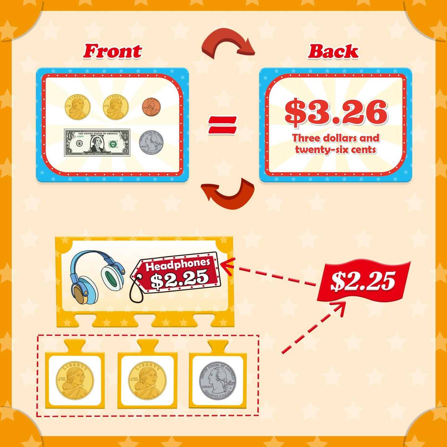 Kasfalci Money Activity Set for Kids for Learning, Pretend Play, Math Manipulatives,Teaching,Counting,Learning & Education Toys