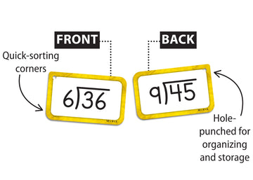 Teacher Created Resources Division Flash Cards (Ep62036)