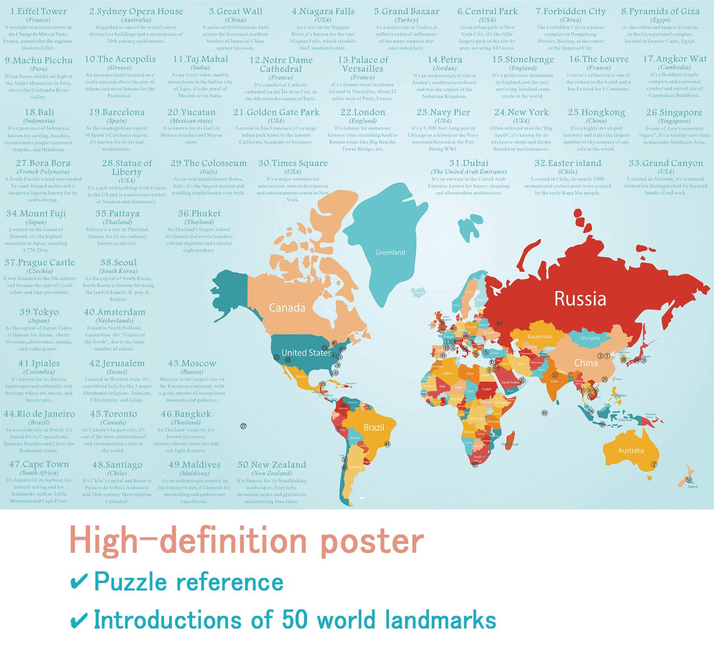 World Landmarks Travel Puzzle 1000 Pieces For Adult, Landscape Scene Puzzle Of World Most Visited Tourist Attractions, Poster Jigsaw Puzzles City Scenic Scenery
