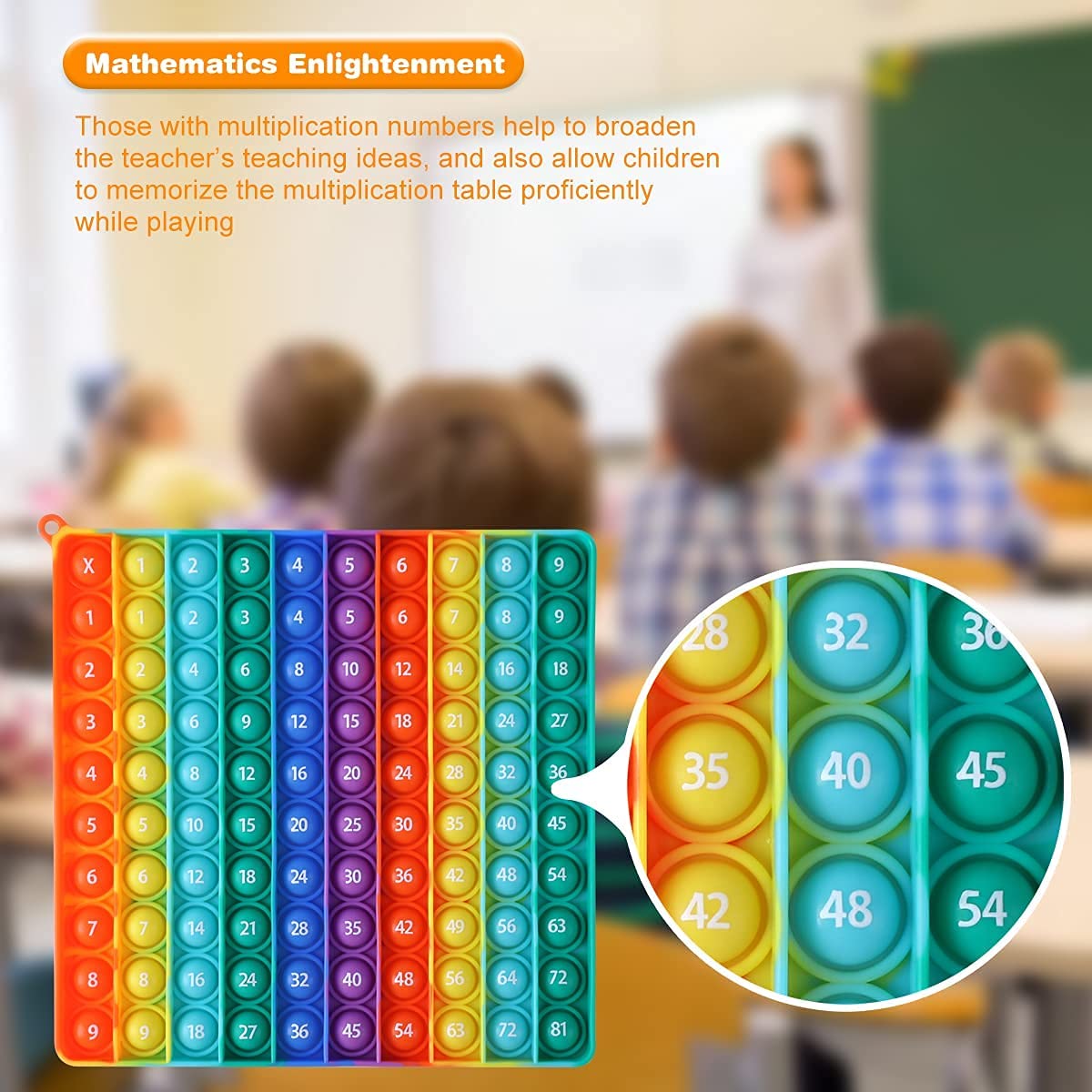 Dk-Simina Large P0Pp With Numbers, Rainbow Square Dimples Fidgett Ttoy 100 Bubble Math Toy Learning Tool For Teachers To Make Various Math Operations (1-100 Numbers)