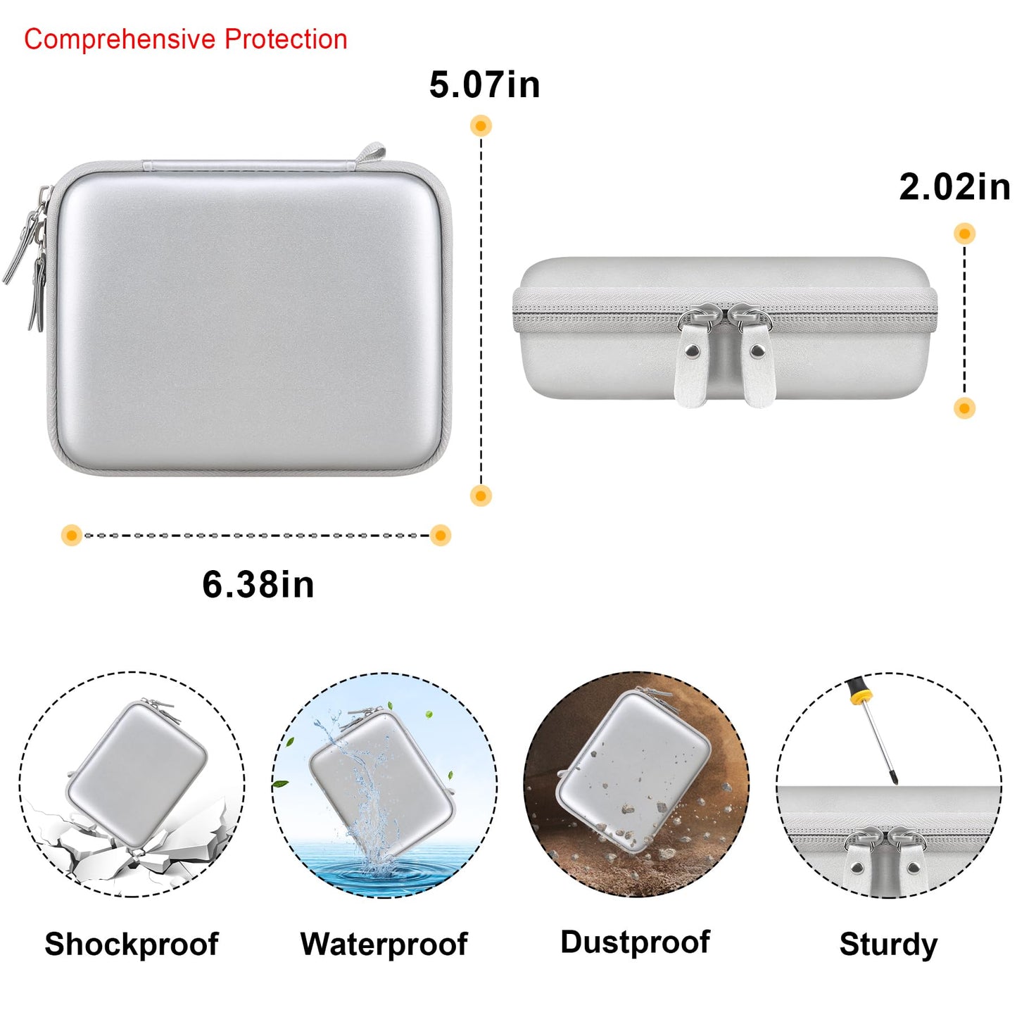 Elonbo Carrying Case For Rg40Xxv / Rg405V Retro Handheld Game Console, Android Retro Handheld Gaming Travel Storage Cover Bag Li