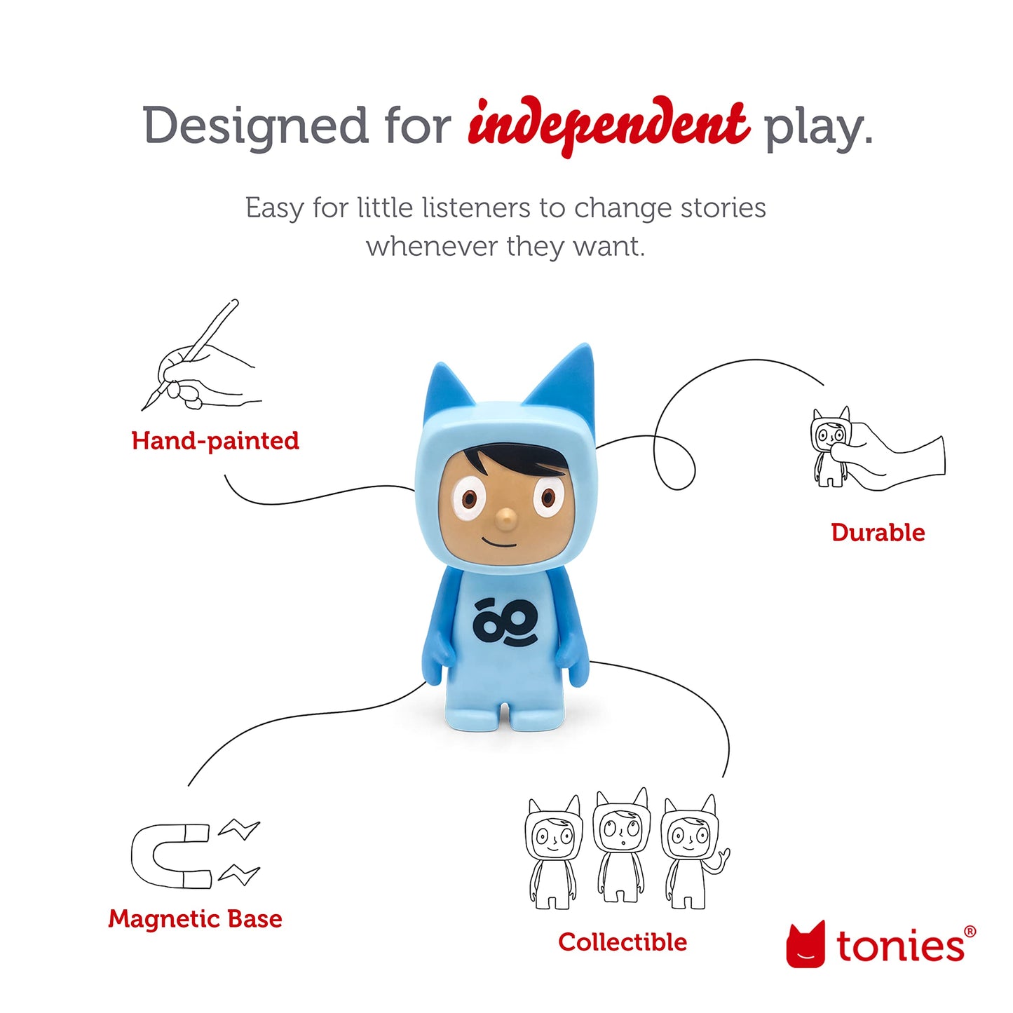 Tonies X Gonoodle Mindfulness Audio Play Character