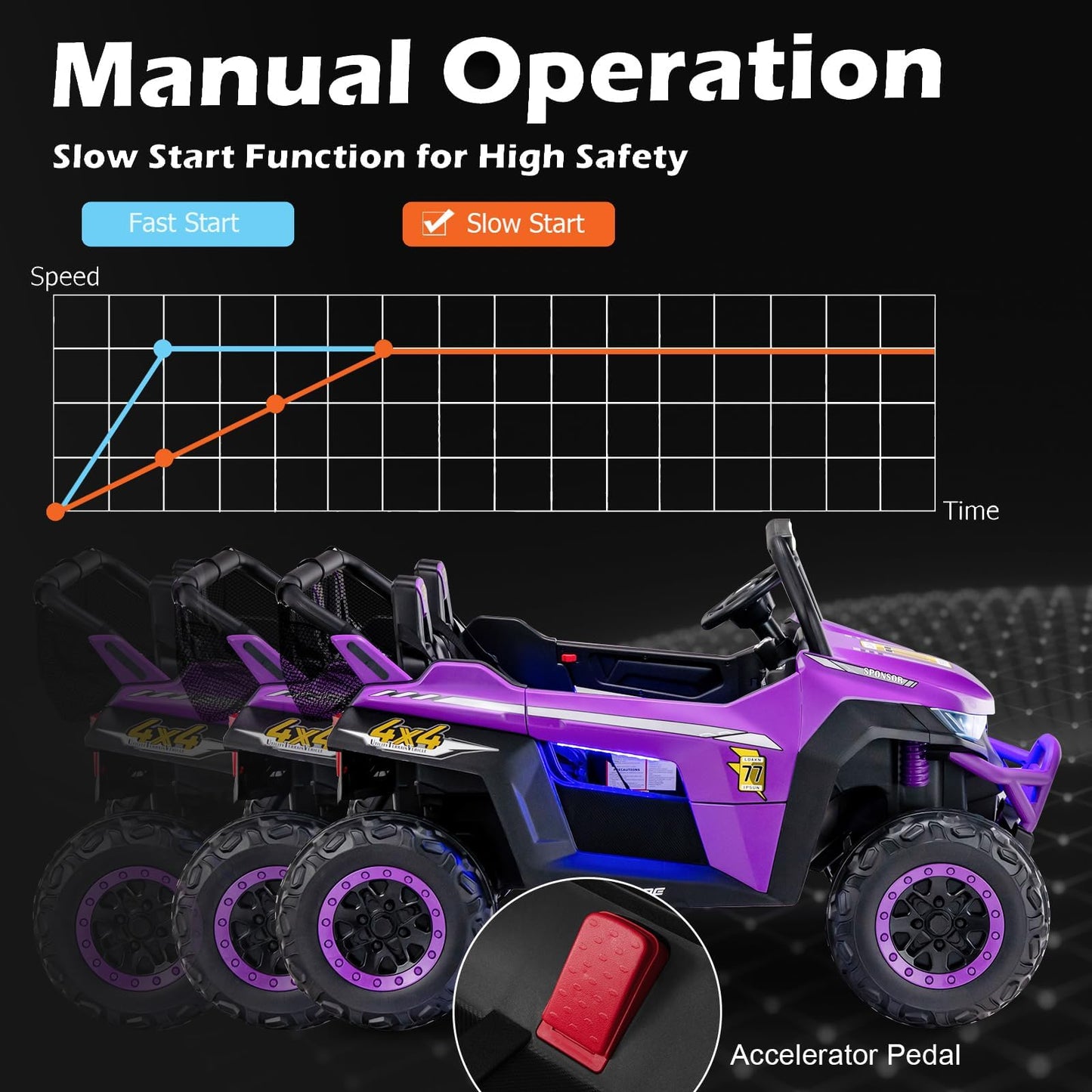 OLAKIDS 2 Seater Ride on Car for Kids, 12V UTV Kids' Electric Vehicles with Remote Control, Spring Suspension, Soft Start, Music