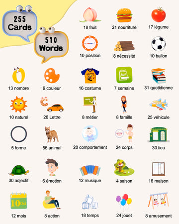 XTACO 510 Words French Flash Cards for Kids, Bilingual Toddler Learning Toys, Autism Sensory Toys, Small, Pink, Age 2-4