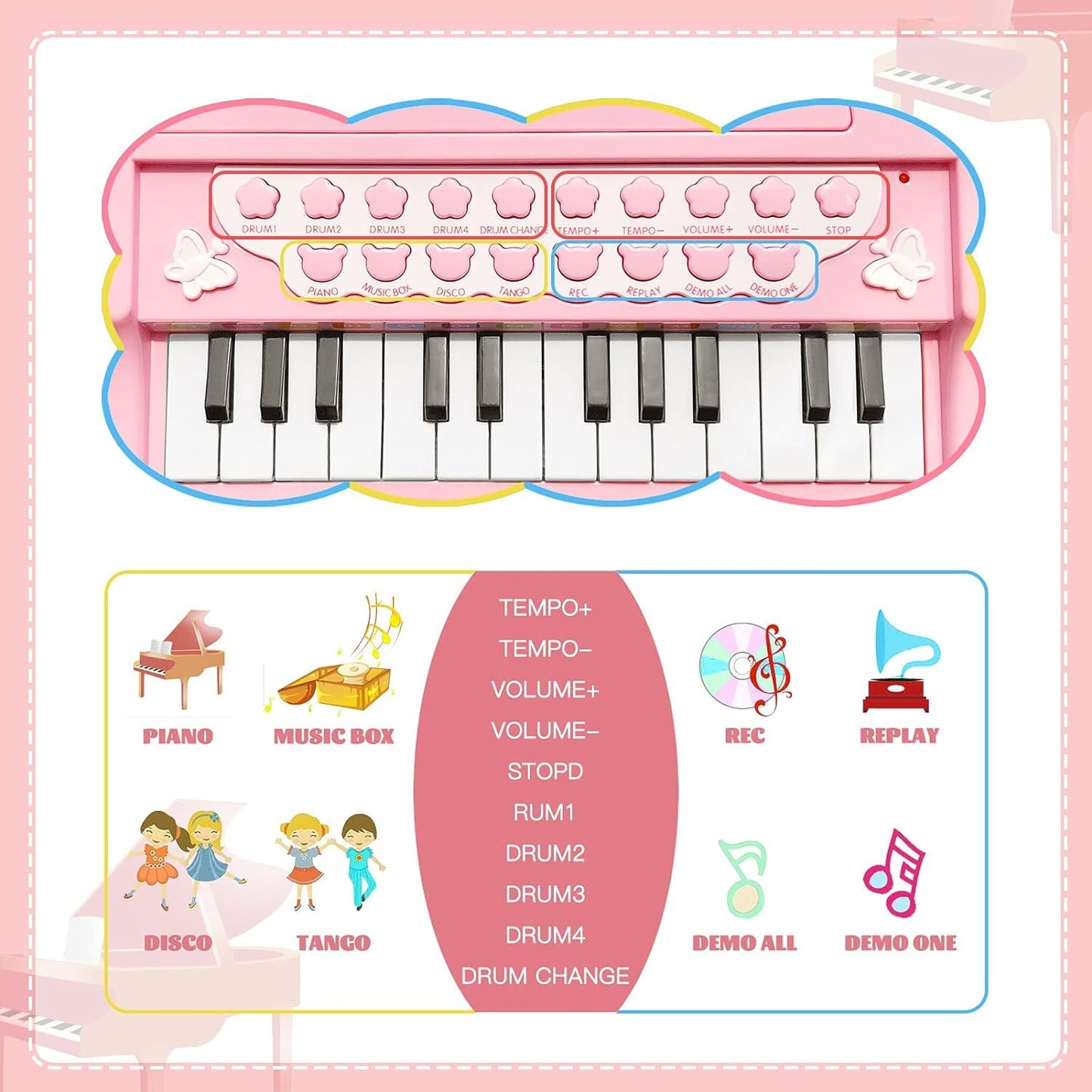 Love&Mini Piano Keyboard Toy For Girls - 24 Keys Toddler Piano Music Toy Instruments With Microphone, Pink Piano Toys For 1 2 3 Years Old Girls Birthday Xmas Gift