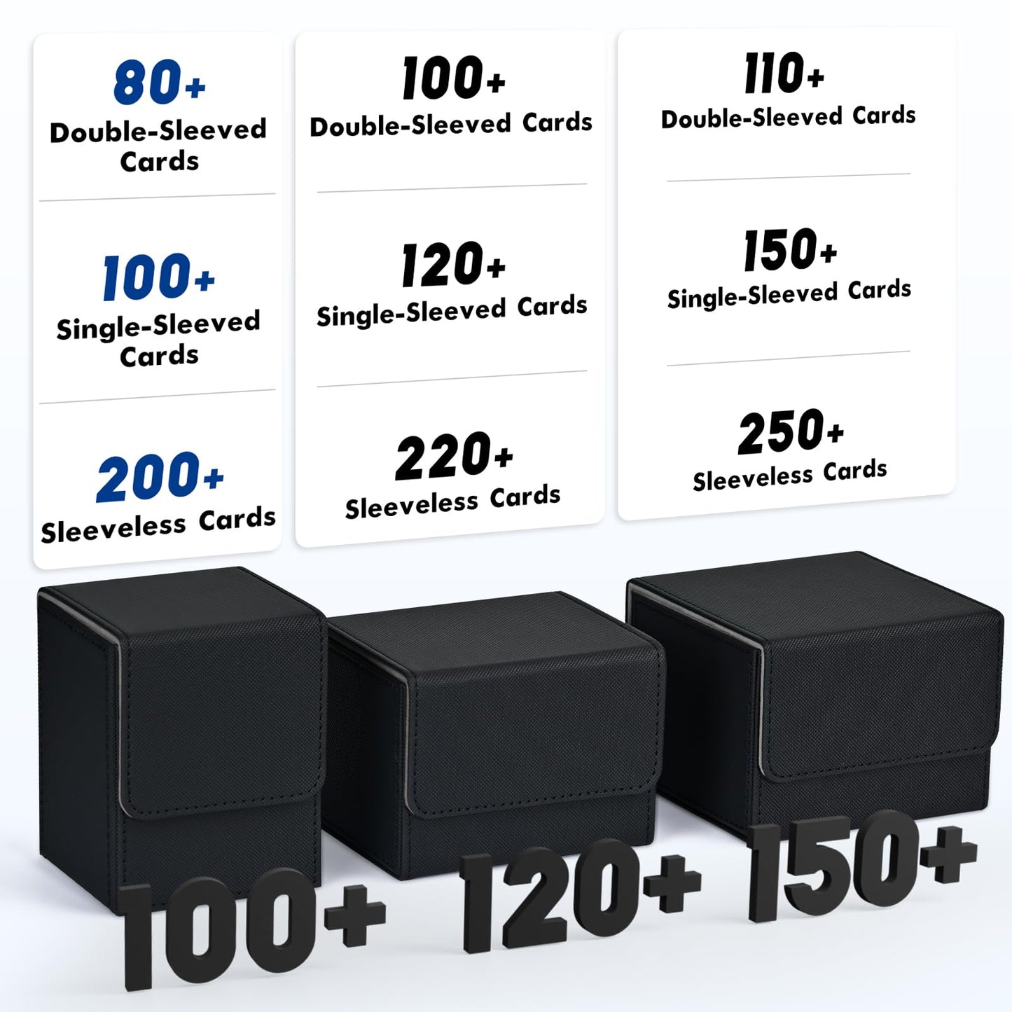 Zlca Card Deck Box For Trading Cards, Mtg Yugioh Deck Case Holds 100+ Single Sleeved Cards, Pu Leather Magnetic Card Storage Box Fits For Tcg Ccg Magic Game Cards (Black)