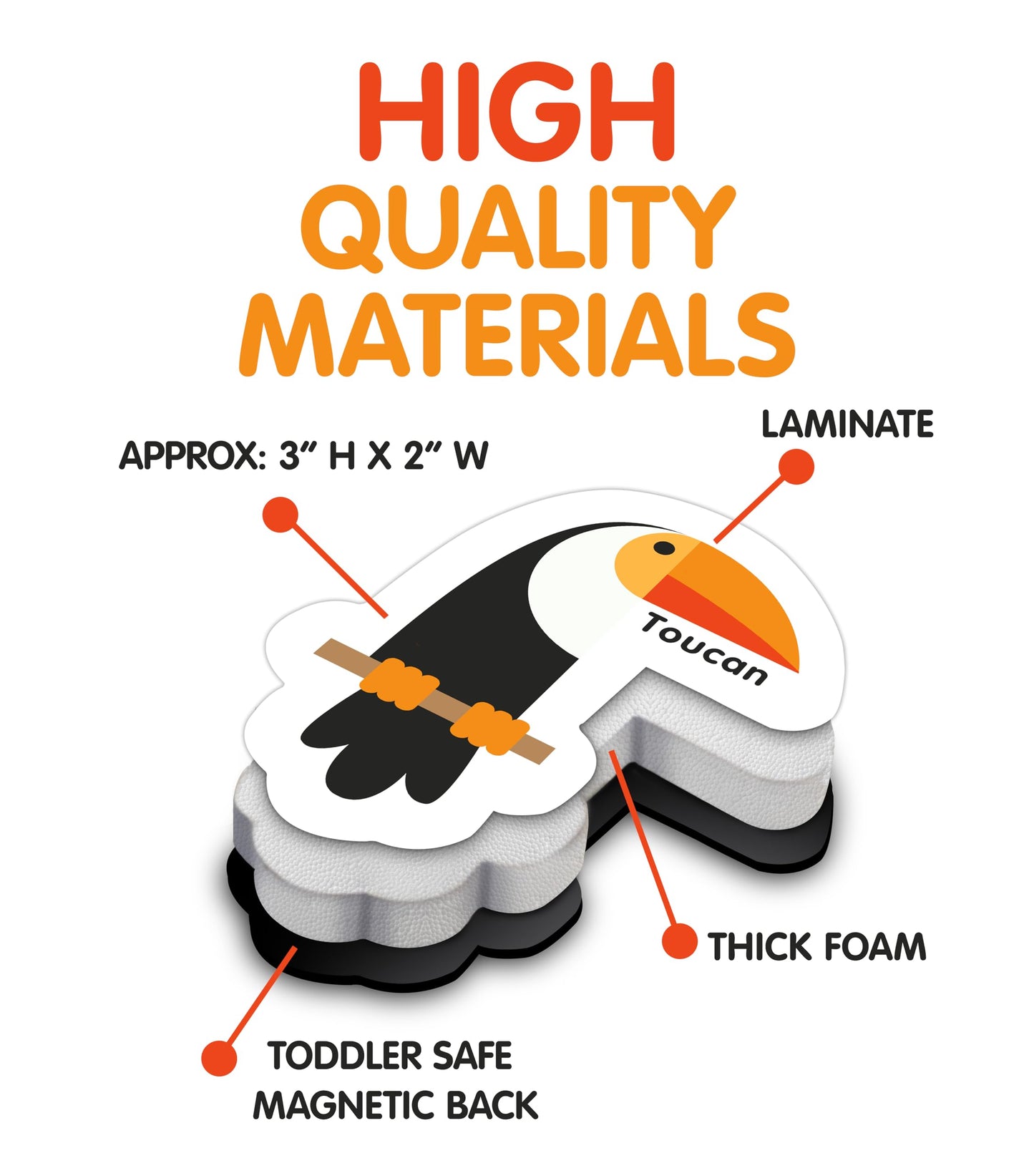 Curious Columbus Magnetic Objects And Letters. Set Of 78 Foam Magnets Including 52 Pictures And 26 Uppercase Alphabet Magnets From A-Z. Educational Toy For Preschool Learning