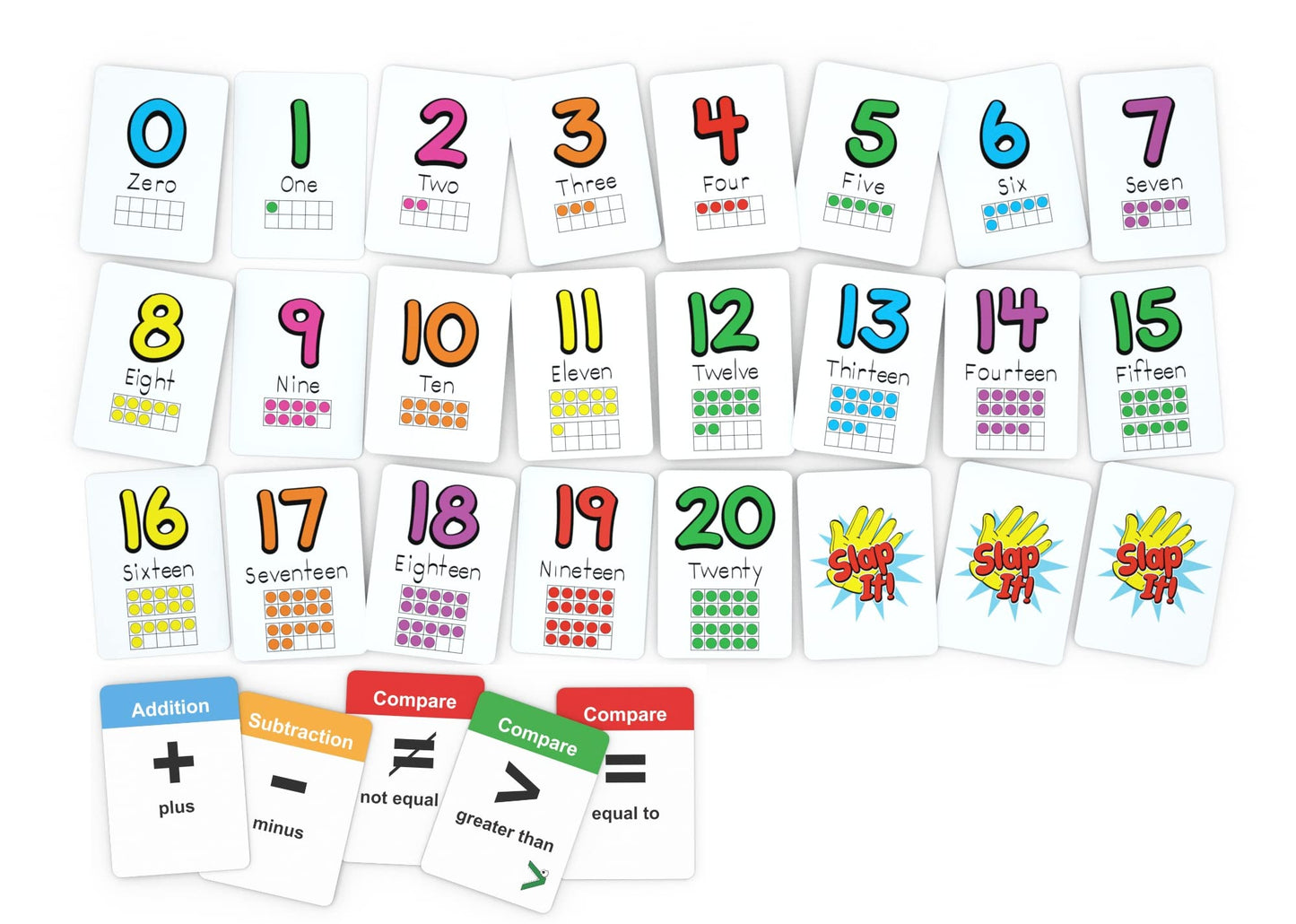 Number Slap Jack A Math Card Game For Kids Ages 4 And Up | The Easy Way To Learn Numbers 0-20 | 4 Fun Ways To Play | Featuring Ten Frames And Operator Cards <>,+,-,= | Prek - 1St Grade