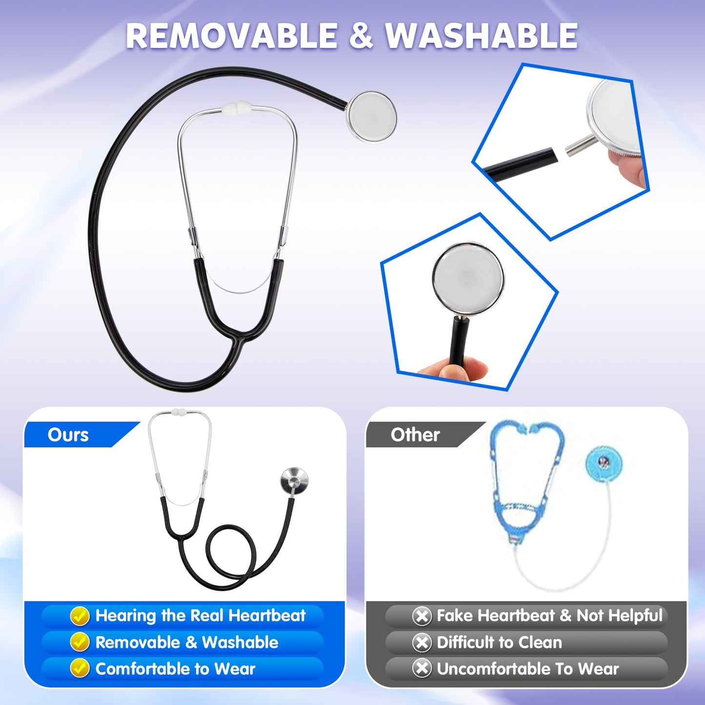 RioRand Doctor Costume for Kids With Stethoscope Lab Coat Career Day Costume Halloween Dress Up For Boys Girls 3-11