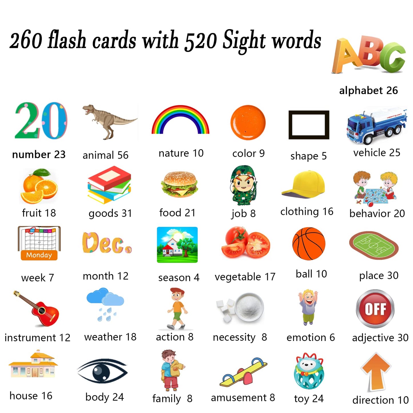 Lapare Audible Learning Toy for Toddlers - 520 Sight Words Flash Cards, Music, Plastic, Cyan, Ages 1-5
