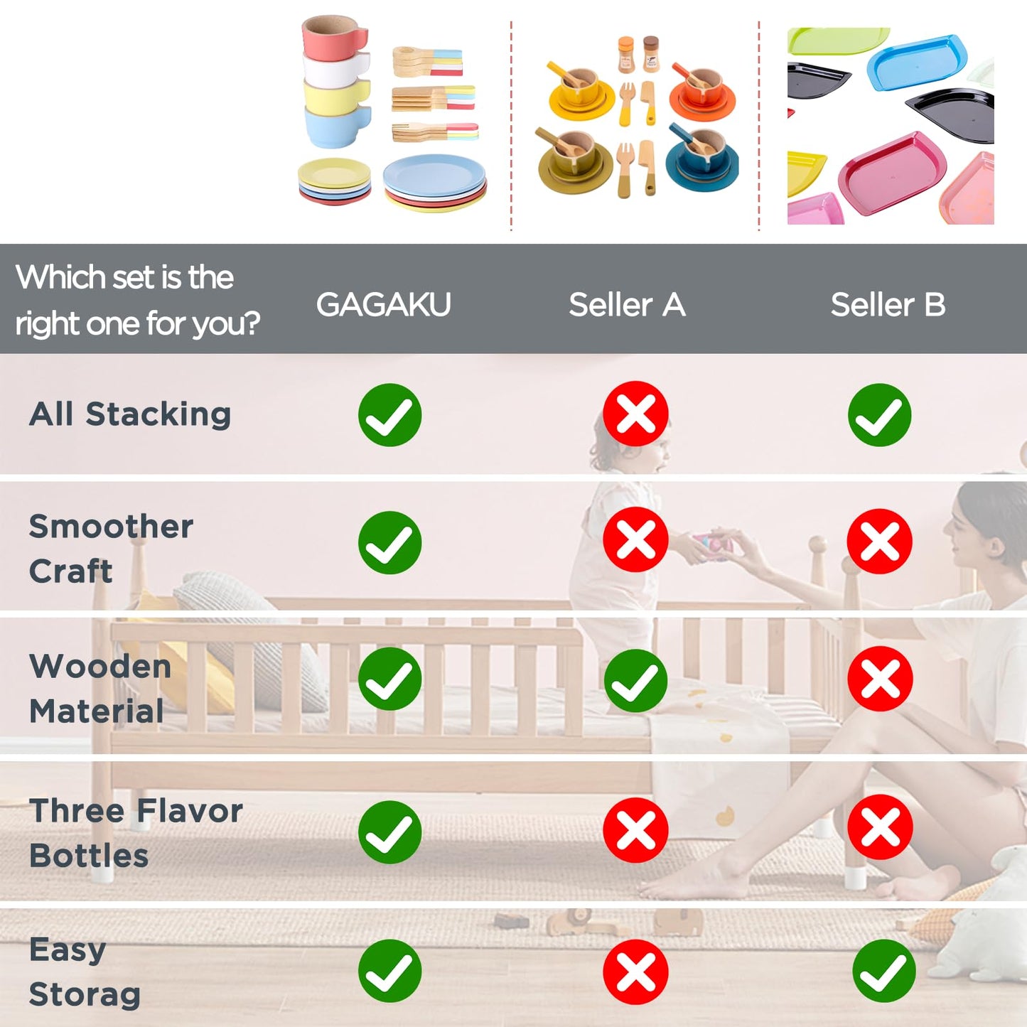 GAGAKU Wooden Play Dishes and Plates for Kids Kitchen Set 27 PCS Montessori Wooden Play Kitchen Accessories Kitchen Toy Wooden P