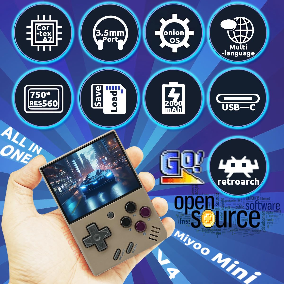Miyoo Mini V4 Onionos Handheld Game Console 2.8-Inch 750*560 Ips Screen Miyoo-Mini V4 Onion-System With Portable Case Gray
