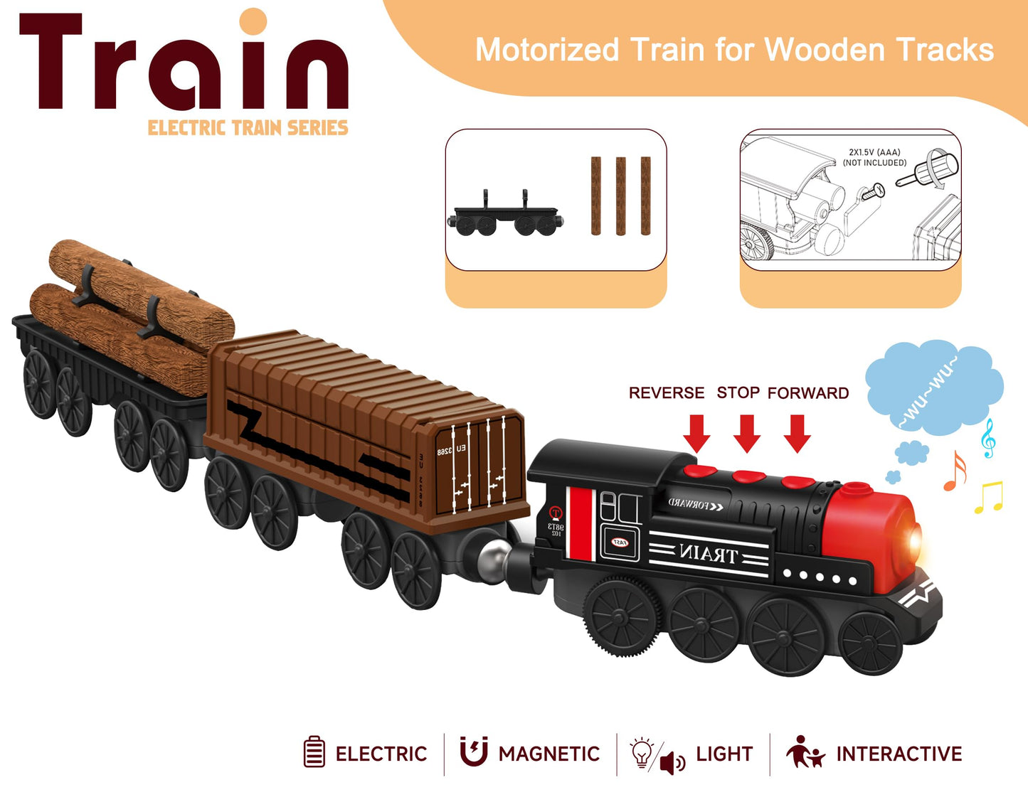 Motorized Train For Wooden Track, 3Pcs Train Toy Set For 3 4 5+Years Old Boy Girl Toddlers, Battery Powered Train Compatible With Thomas & Friends, Brio And Chuggington