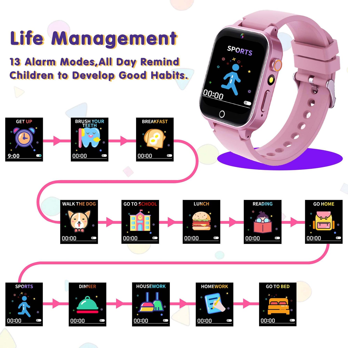 Syeekom Kids Smartwatch For Boys Girls, Smart Watch For Kids 4-12 Years Old, 26 Games Hd Touch Screen, Camera Alarm Clock Music