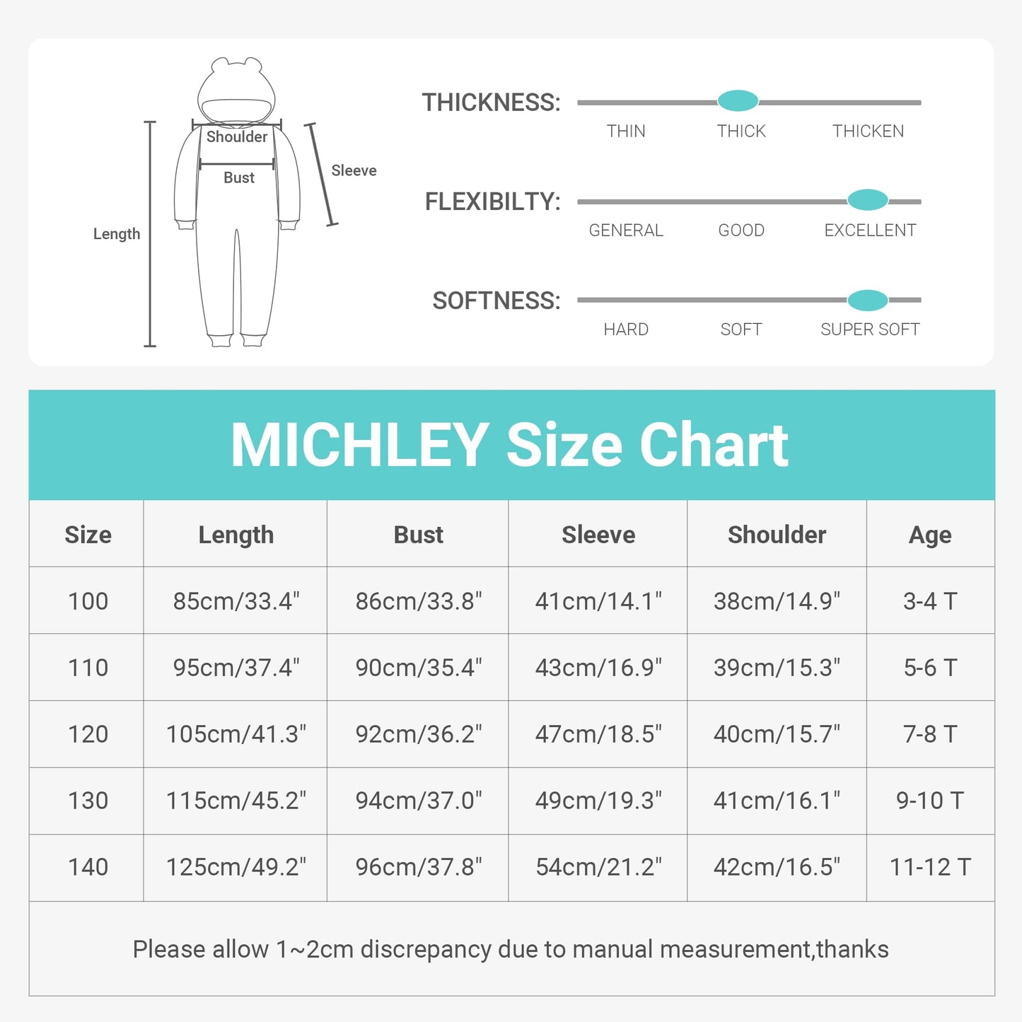 Michley Animal Hooded Romper Kids Flannel Halloween Pajamas Onesie 3-12T For Autumn Winter, Unicorn, 5-6T, Size110