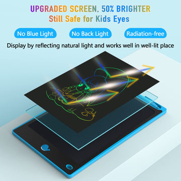 Hockvill Lcd Writing Tablet For Kids 8.8 Inch, Toys For Girls Boys Drawing Pad For 3 4 5 6 7 8 Year Old Kid, Toddler Magnetic Doodle Board Travel Essentials Christmas Birthday Gift For Children (Blue)