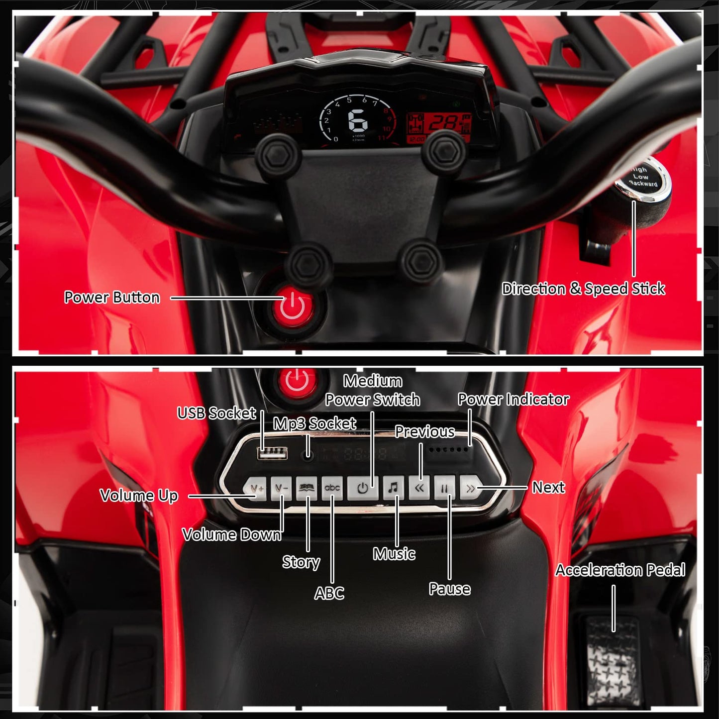 Costzon Kids Atv, 12V Four Wheeler Quad Electric Vehicle W/Forward/Backward Function, 2 Speeds, Music, Headlights, Storage Basket & Backrest, Toddler 4 Wheeler Toy Car For Boys Girls 3+ (Red)