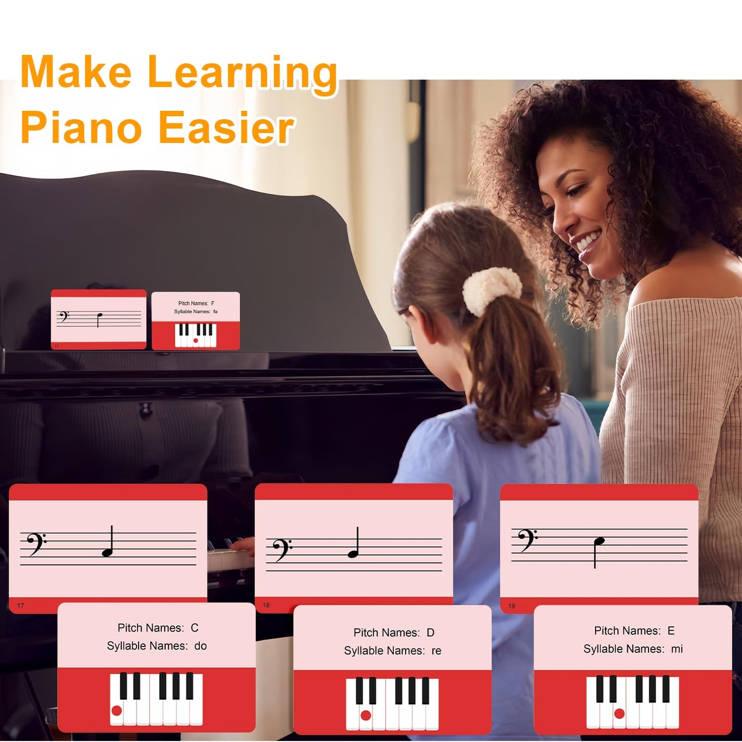 Piano Notes Flashcards - Study Aid For Beginners And Professionals - Include Staff, Notation Pitch/Syllable Names, Keyboard Posi