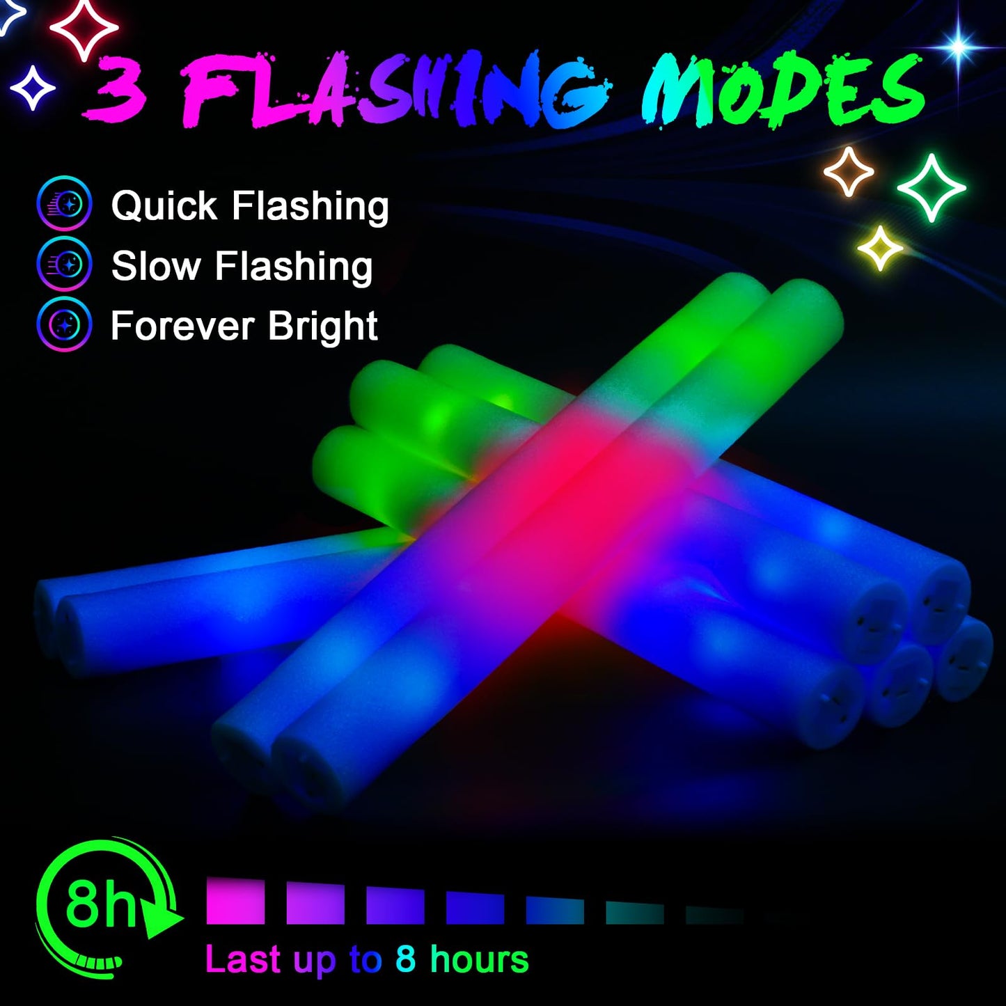 Wellent 155 Foam Glow Sticks Bulk, Foam Light Up Sticks, Bulk Glow Sticks, LED Foam Sticks with 3 Mode Colorful Flashing,Glow in