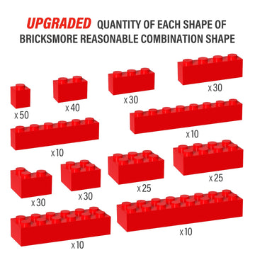 300 Piece Red Bricks Bulk Assortment Pack, Red Brick Accessories For Building With 12 Size, Compatible With Lego Parts And Piece