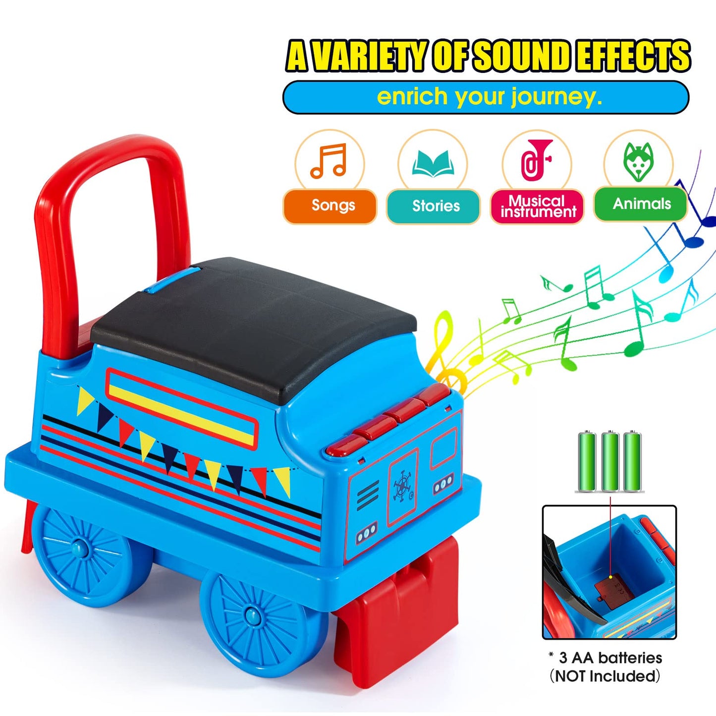 Train Carriage For Joyldias Ride On Train With Music, Stories, Storage And Handle, Blue