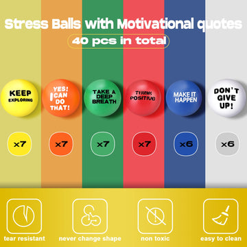 Chivao Motivational Stress Balls Colorful Small Foam Balls Anxiety Relief Toys Relieve Inspire Hand Exercise Toys Funny Stress R