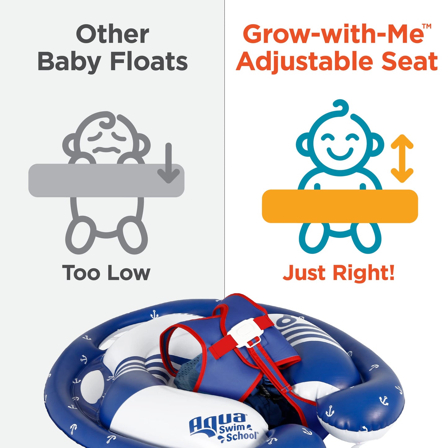 Swimschool Freestyle Swimmer Baby Pool Float With Sunshade Canopy And Multi-Position, Adjustable Safety Seat, Dual Air Chambers Safe, Red-White-Blue Nautical