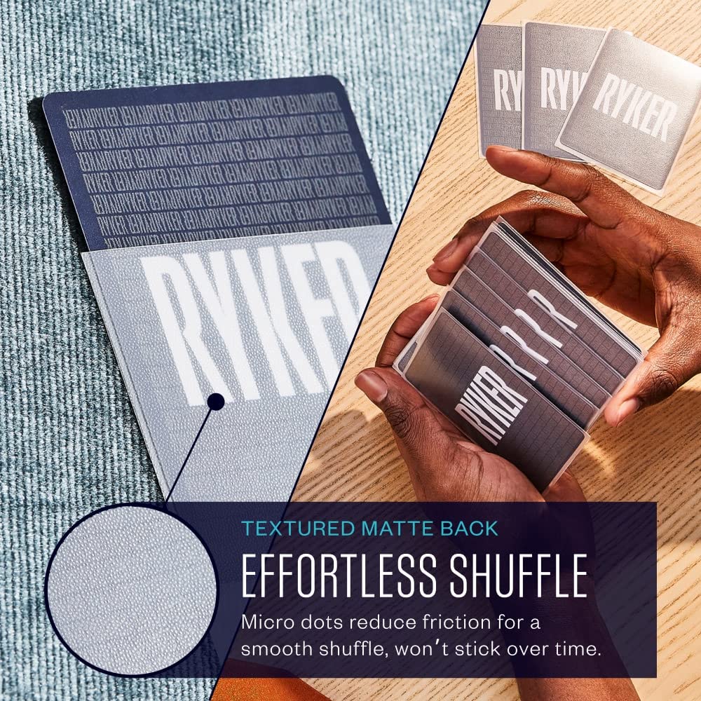 Ryker Sleeves Standard Size Matte Card Sleeves Compatible with Magic The Gathering MTG Pokemon Trading Cards and Board Games (1 Pack Clear)