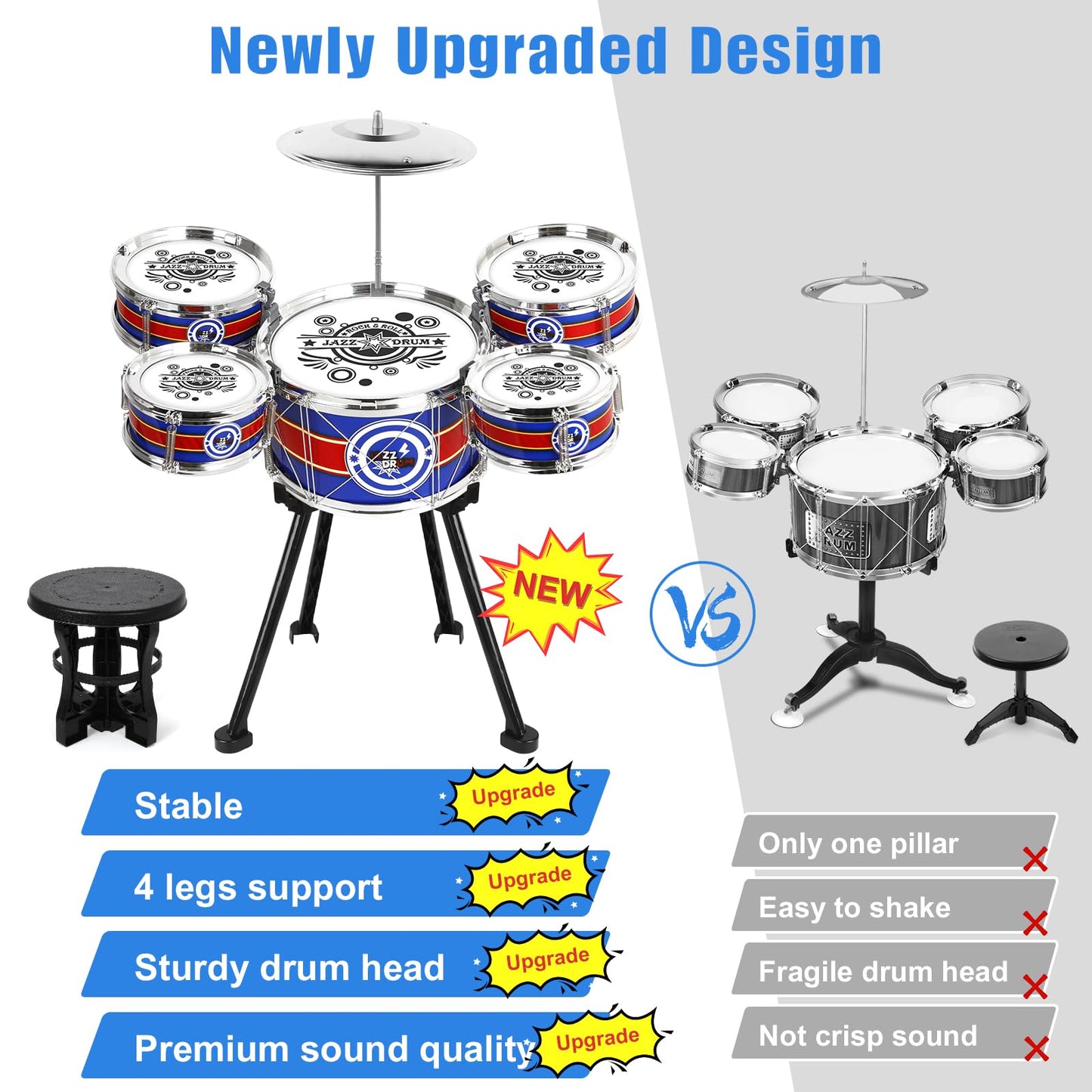 M Sanmersen Kids Drum Set Jazz Drum Kit 8 Piece For Toddler Educational Percussion Musical Instruments Drum Toy Playset Xmas Gift For Boys Girls - Blue