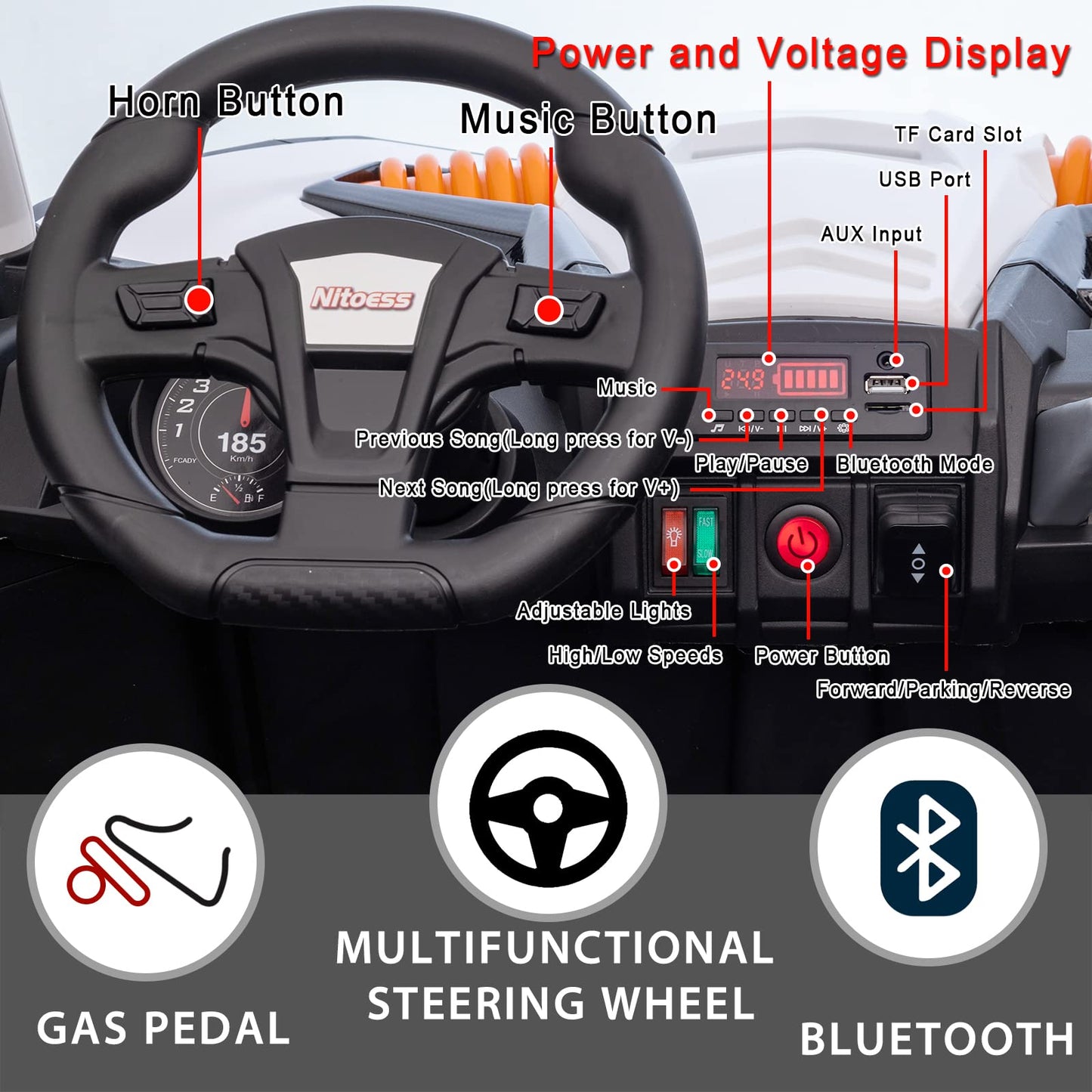 Nitoess Xxxl 24V Ride On Utv For Kids 2 Seater, 4Wd Ride On Buggy Power With Remote Control, 3-12Yrs Electric Car Bluetooth/Aux/Tf Slot,Max Load Capacity 200Lbs(White)