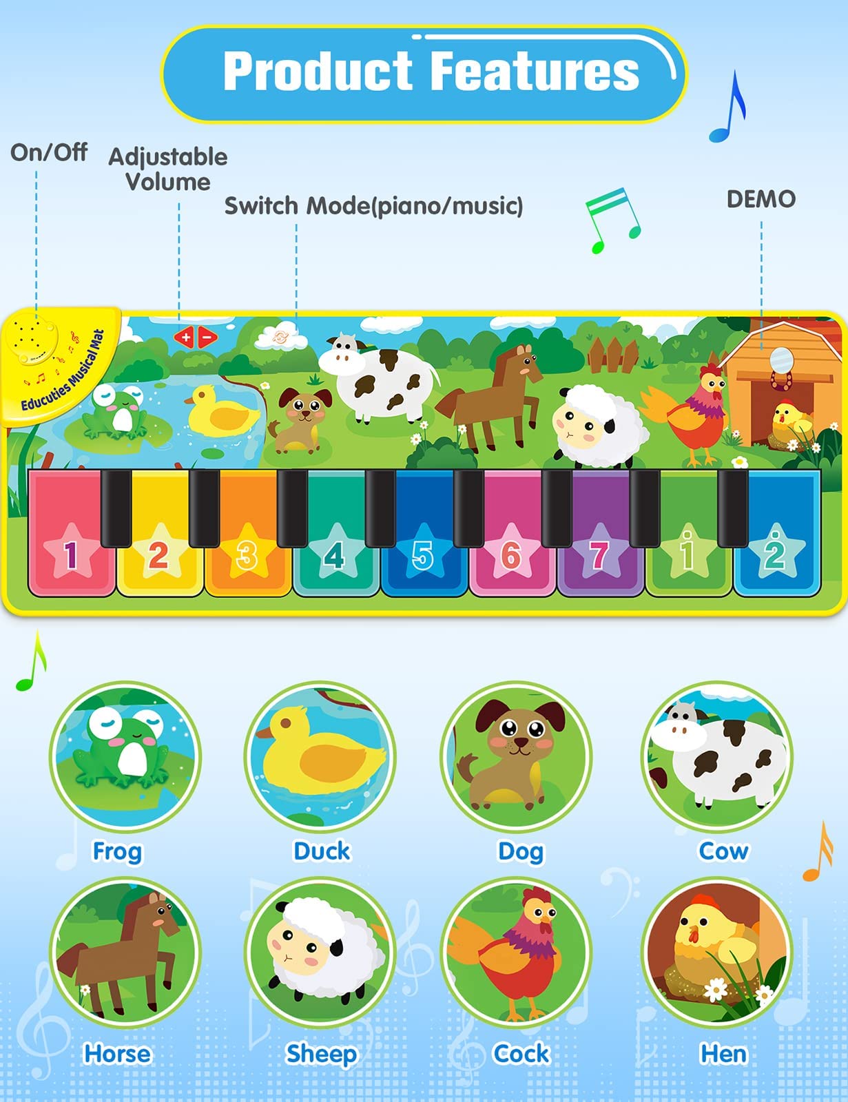 EduCuties Baby Musical Learning Toy - Floor Piano Playmat with Animal Flash Cards & Touch Keyboard, Model EC-MusicalMat-02