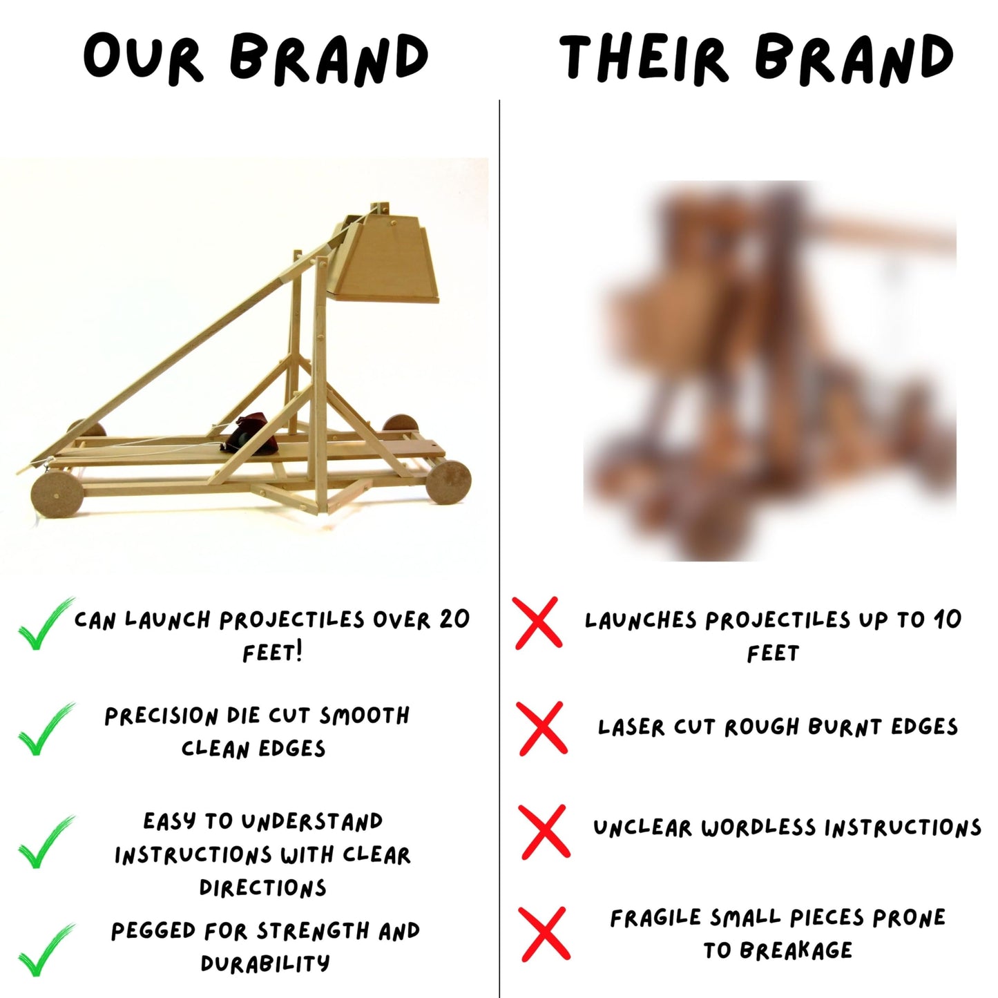 PATHFINDERS Trebuchet kit Building Toys Medieval Wooden Craft kit Science kit stem Toy Catapult Model kit Birthday Gift for Boys 3D Puzzle for mature-themeds Learning Education Toy Engineering kit