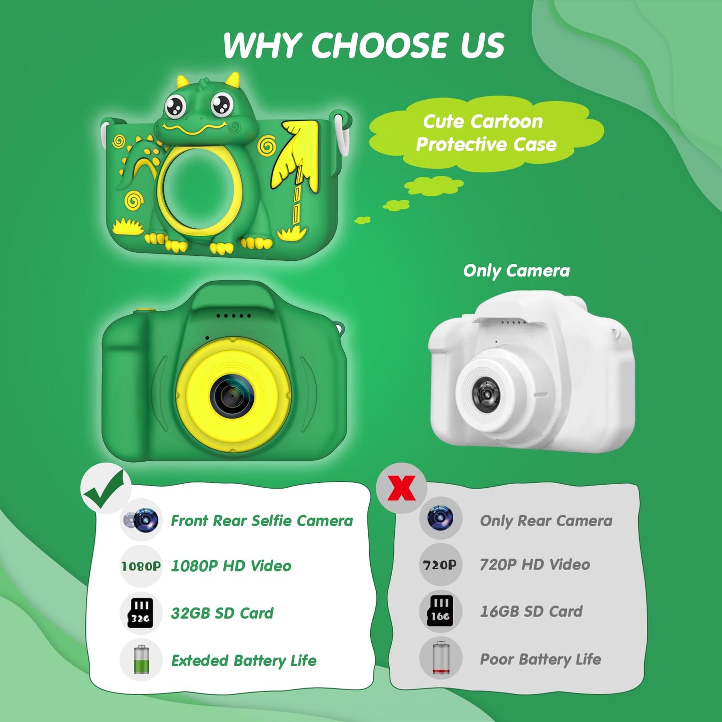 Mylorful Kids Camera, Cartoon Dinosaur Selfie Digital Camera Toys For Kids, Christmas Birthday Gifts For Boys Girls Age 3 4 5 6