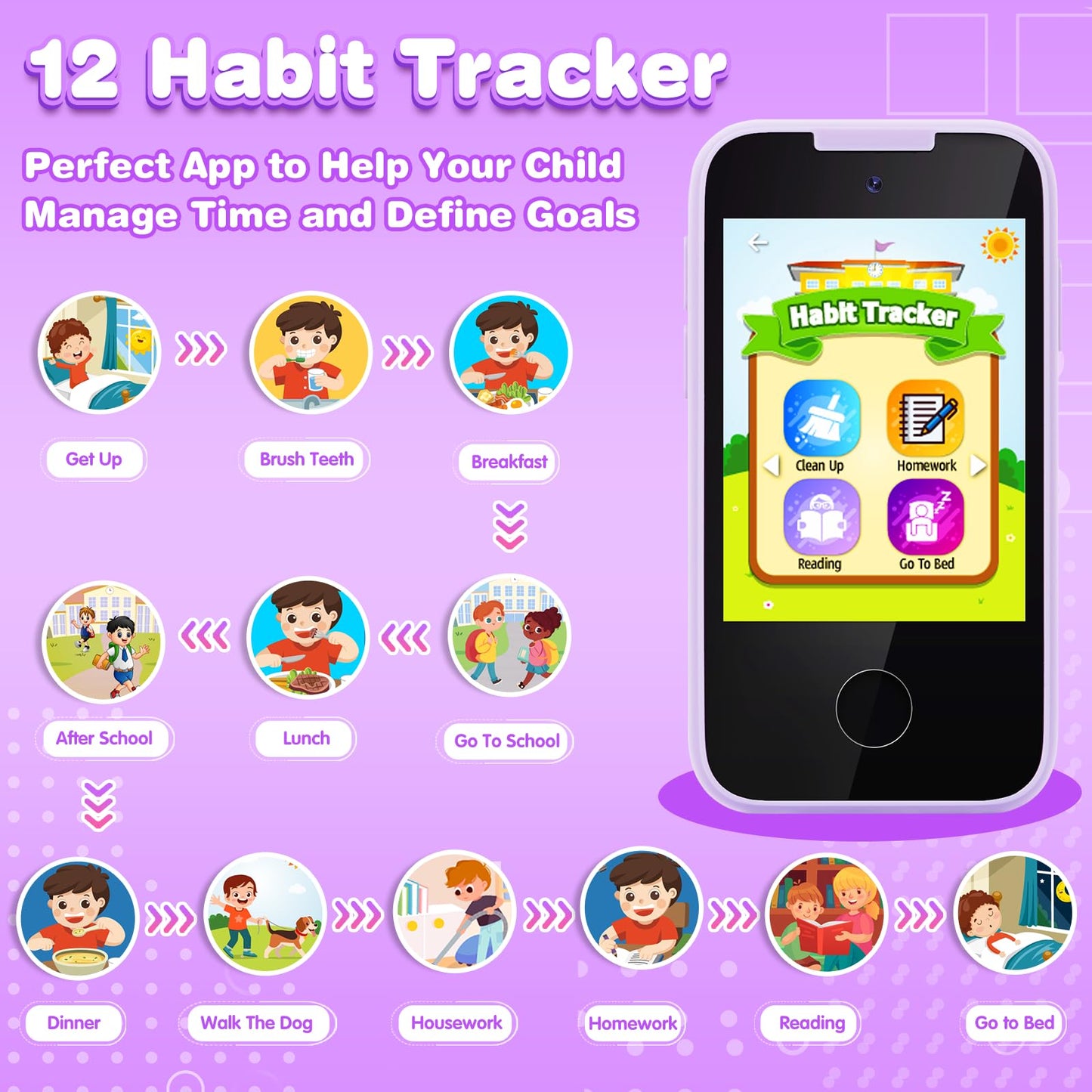 MOFGDNI Kids Phone Toy - Touchscreen Educational Device with Camera, MP3, Games, Purple, Model PH05 for Ages 3-8