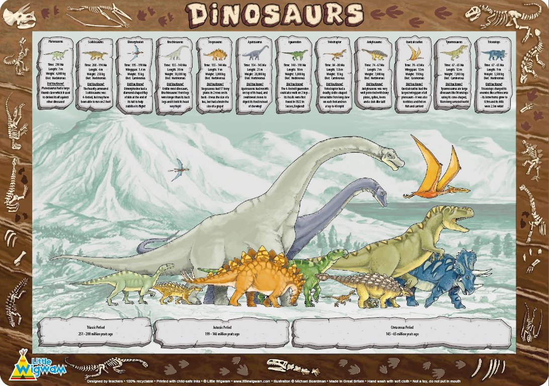 Little Wigwam Dinosaurs Placemat