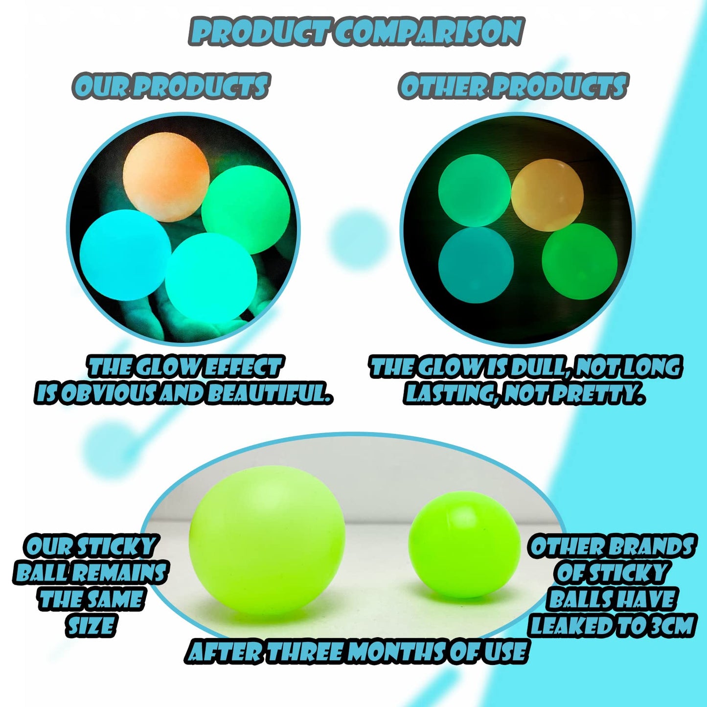 Glow In The Dark Sticky Balls,Stress Balls For Kids And Adults, Ceiling Balls,Dream Balls,Fidget Toys,Sensory Toys,Autism& Adhd Toys,Easter Basket Stuffers,Gifts For Adults And Kids(8Pcs)