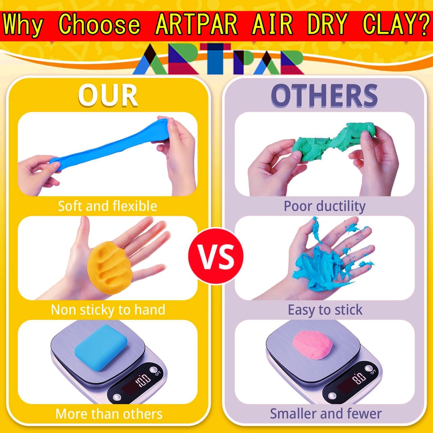 ARTPAR Air Dry Clay 156 Colors,Modeling Magic Clay for Kids Bulk Kit, Soft & Non Sticky,Non-Toxic Art and Crafts Supplies for Cl