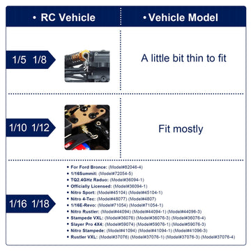 100-Pack Universal RC Body Clips Pins for All 1/10 1/12 Scale Redcat HPI Himoto HSP Exceed RC Car Parts Truck Buggy Shell Replac