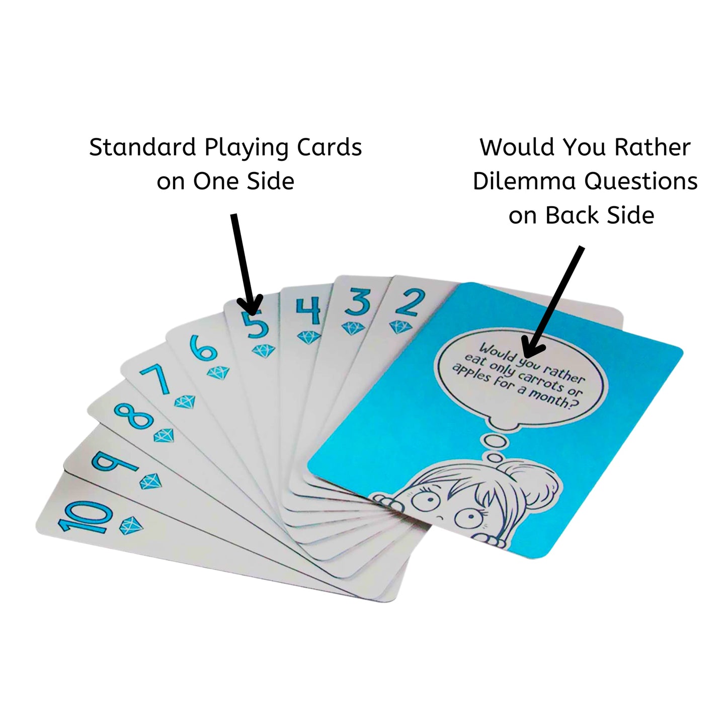 Open The Joy Would You Rather Card Game For Kids, 54+ Conversation Starters Cards Of Silly Dilemmas Questions, Travel Card Game