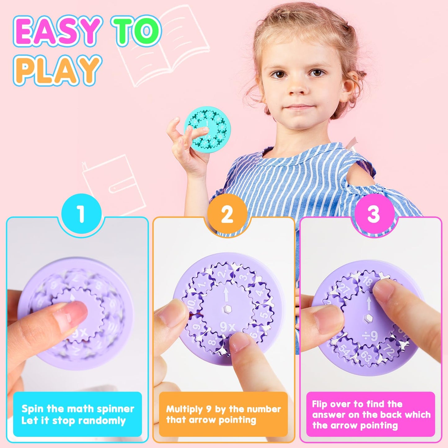 Math Fidget Spinners, Multiplication Gmae Fidget Toys For Kids Easter Basket Stuffers, Math Facts Fidget Spinner Learning Multiplication And Division Toys, Math Game For Home School Classroom Prizes