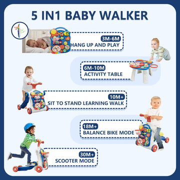 Hyes 5 In 1 Baby Push Walker For Baby Boy, Activity Center Learning To Walk, Sit To Stand, Early Learning Push Toys For Infant 1