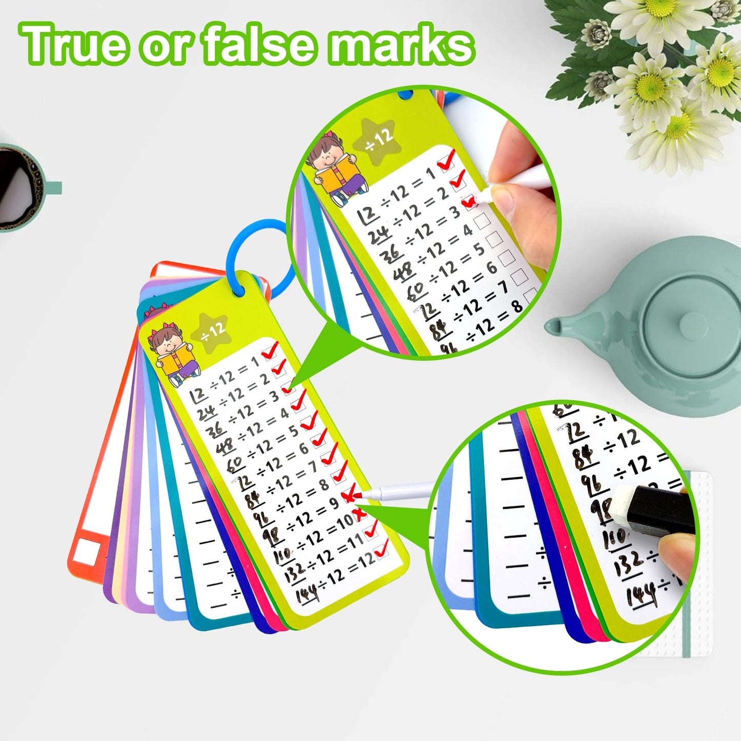 Limque 1-12 Math Flash Cards With 6 Dry Erase Pens, 15Pcs Big Division Flash Cards + 36 Pcs Random Double-Sided Division Practic