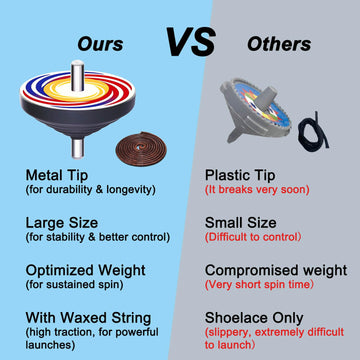 Leap Fit Spinning Top Game Set - Traditional Korean Folk Game, Standard Size, Dark Gray, Model LF048