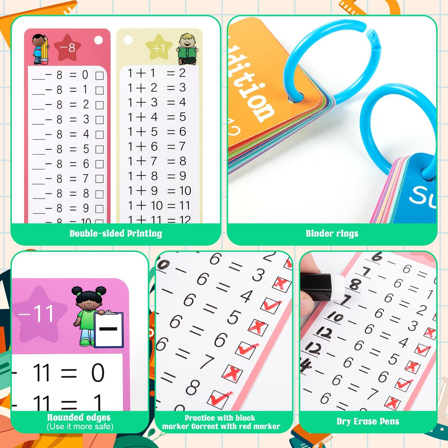 30Pcs Addition And Subtraction Flash Cards, Math Flash Card With 4 Dry Erase Pens 2 Rings, Time Table Flash Cards For 1St To 3Rd