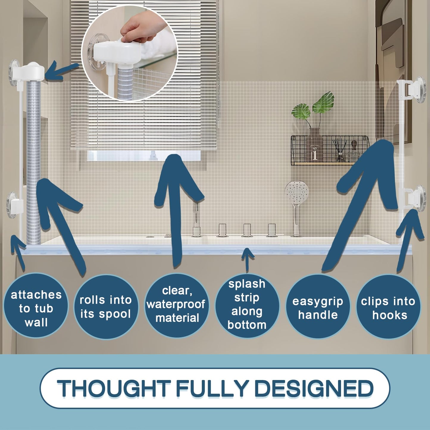 Retractable Bathtub Splash Guard For Tub Kids, Bath Splash Guard For Toddlers Kids Baby, Baby Gate With Clear & Locked Design, N