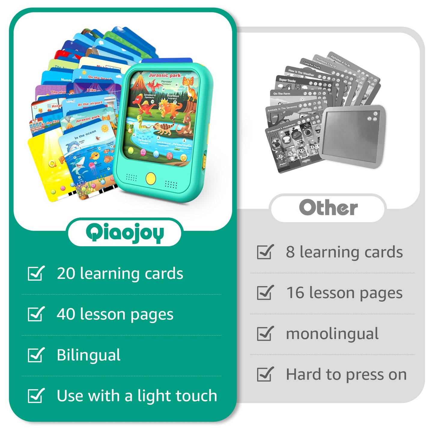 Kids Learning Tablet Educational Learning Pad For Toddlers 2-5 To Learn Alphabets, Numbers, Foods, Time, Music, Vehicles,Jurassi