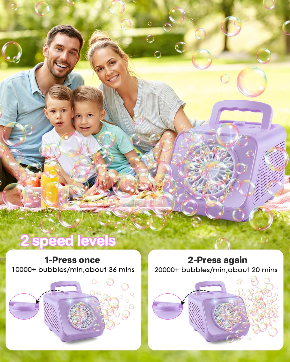 Upgraded Bubble Machine With 2 Speed Levels,Blow 20000+ Bubbles/Minute,Portable Automatic Bubble Machine For Kids Toddlers,Durab