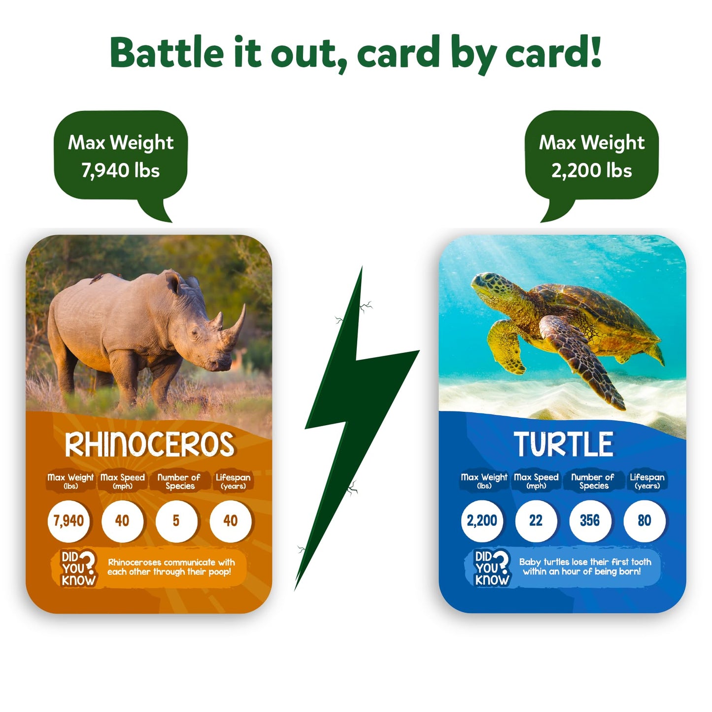 Skillmatics Trump Card Game - Rank Up Animals, Memory Game, Perfect for Boys, Girls, Kids, and Families Who Love Board Games, Tr