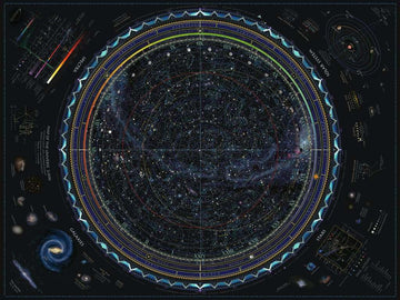 Ravensburger 1500 Piece Jigsaw Puzzle - Map of The Universe, Multicolor, 31x24 inches, Cardboard Material, Stunning Imagery for Adults